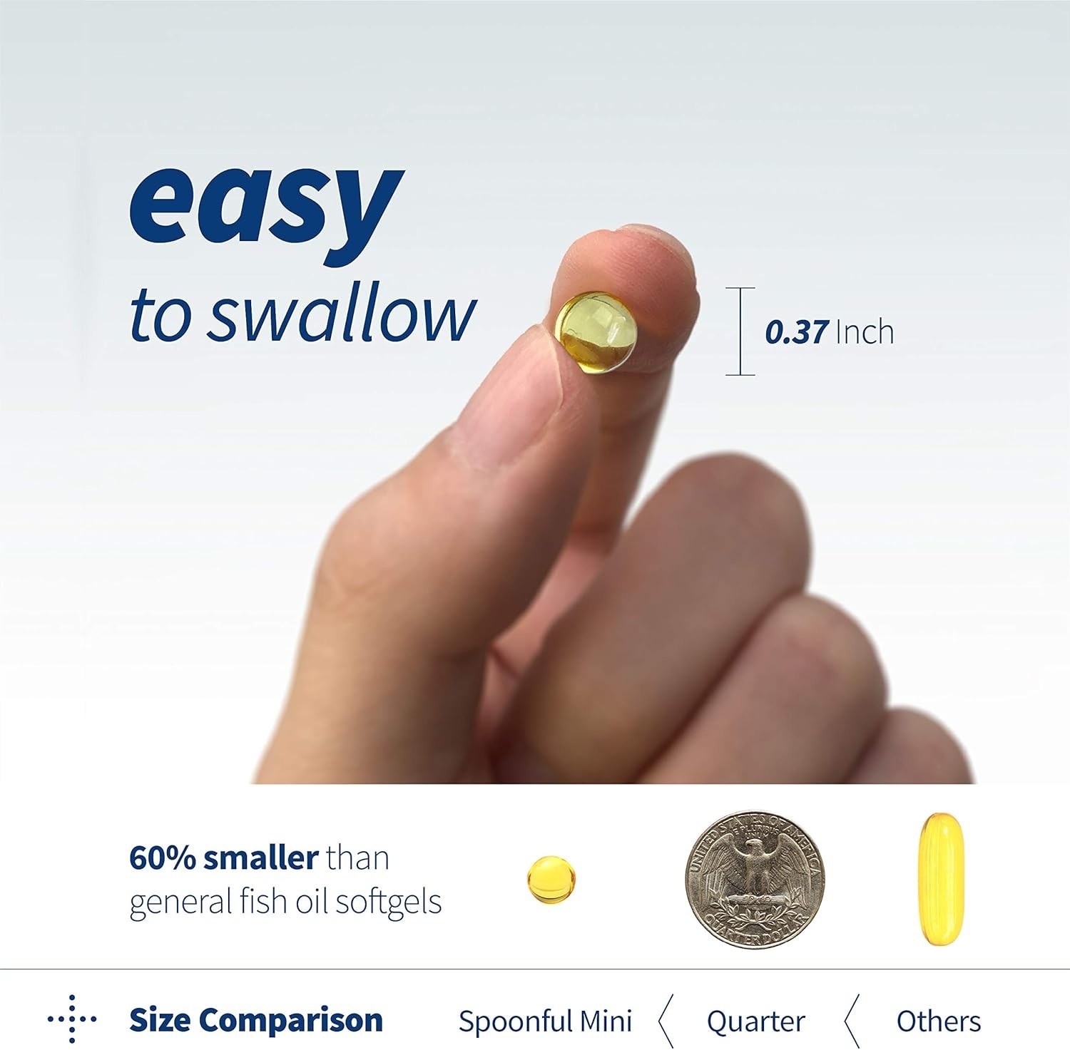 Easy-to-Swallow iFOS Certified Mini Omega 3 Fish Oil, 120 Softgels for Wellness