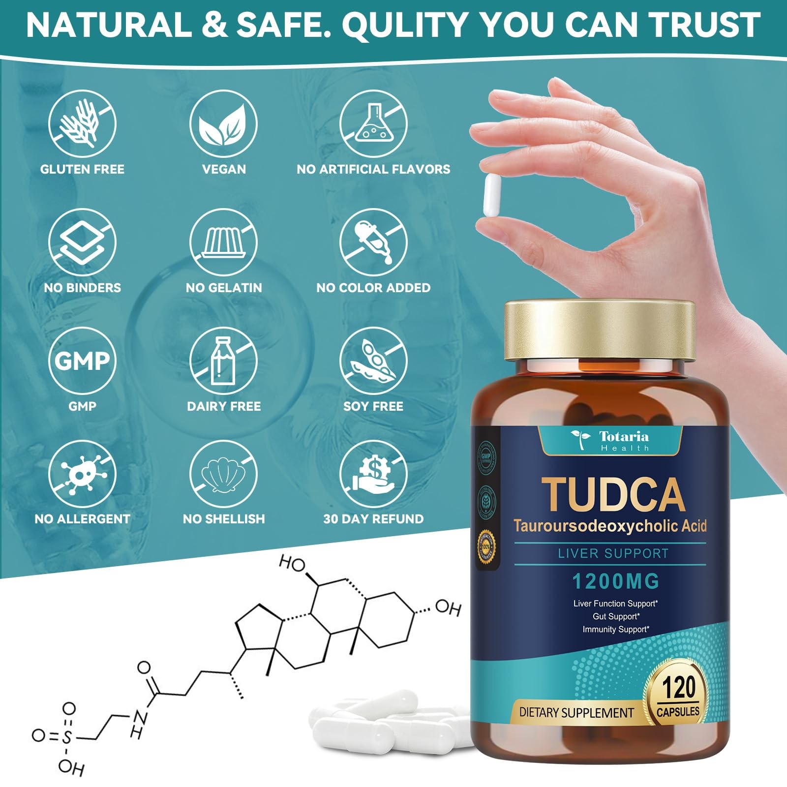 Totaria Tudca Supplement 1200Mg Tauroursodeoxycholic Acid 120 Capsules Ultra