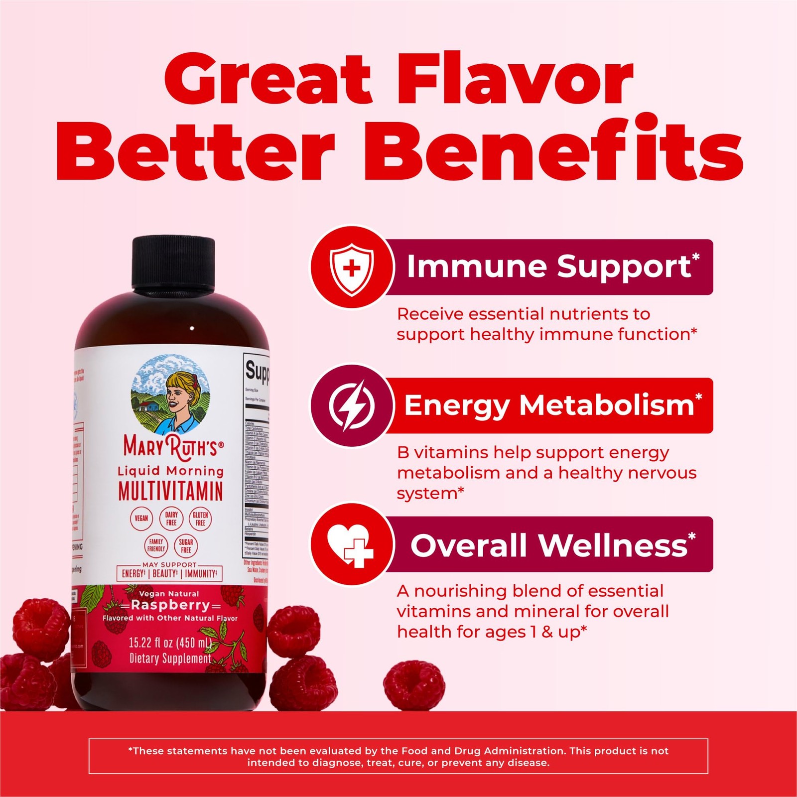 MARYRUTH’S Multivitamin for Women, Men & Kids | 15.22 Fl Oz (Pack of 1)