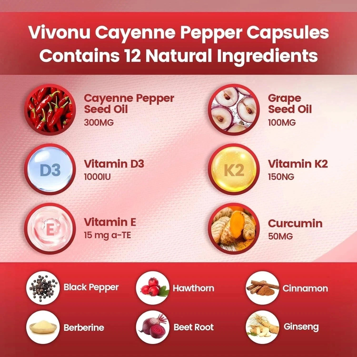 VivoNu Cayenne Pepper Softgels Health Formula – 240 Capsule Count NEW FREE SHIP
