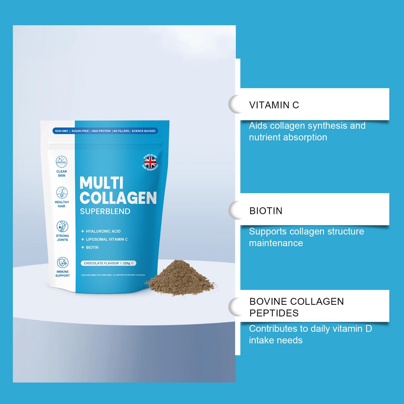 1~2PACK Elavate CHOCOLATE 220g Multi Collagen Superblend Elevate FRESH 2026