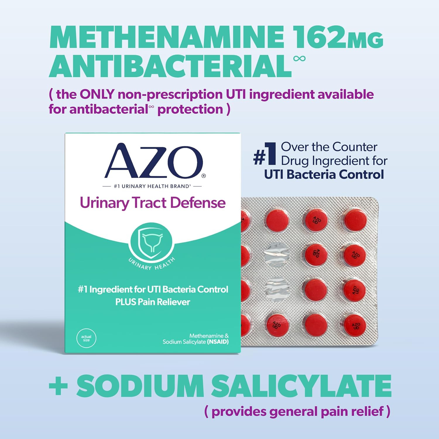 Urinary Tract Defense Antibacterial Protection | Helps Control a UTI Until