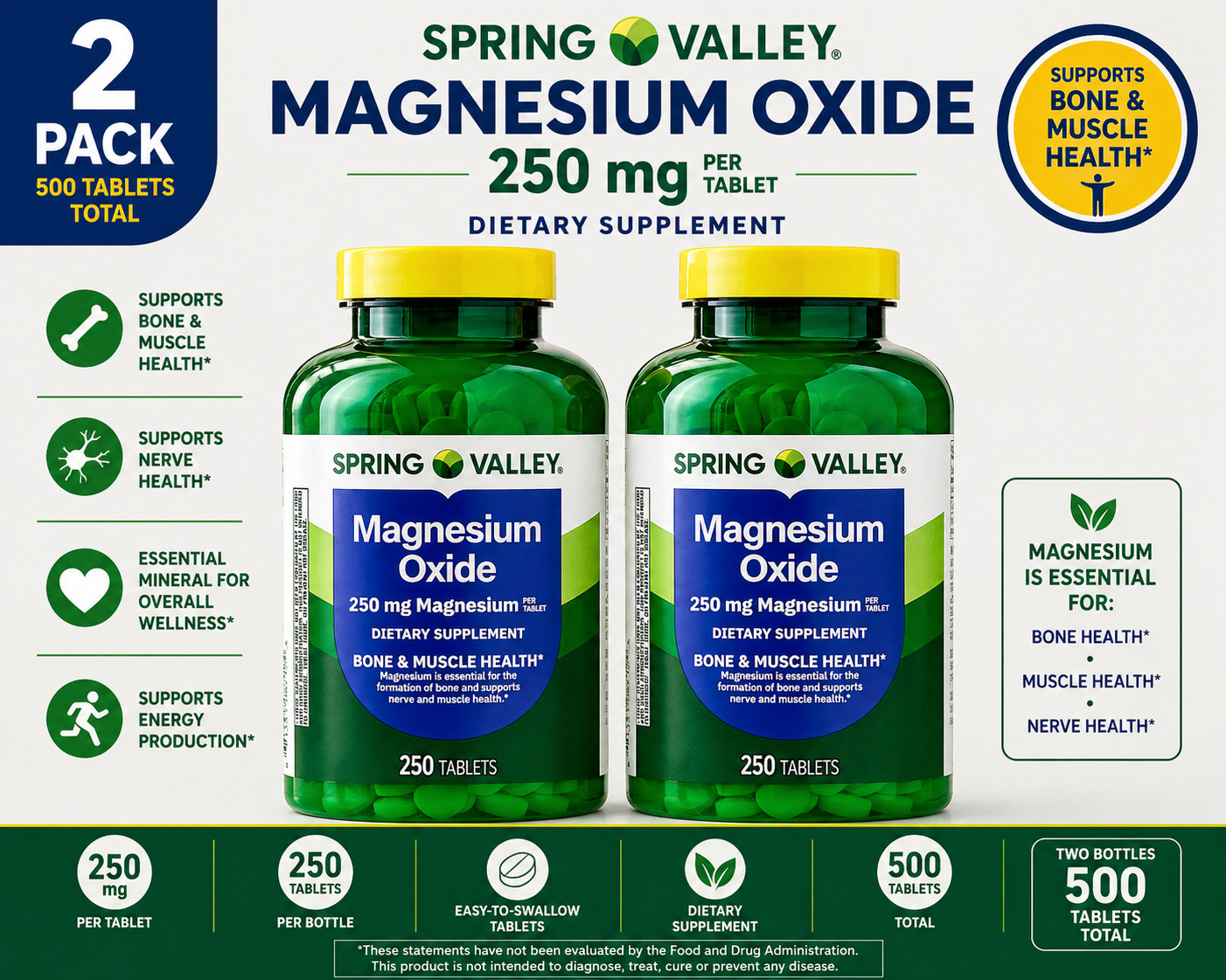 2-Pack Spring Valley Magnesium Supplement Tablet for Bone Health, 250mg 250ct