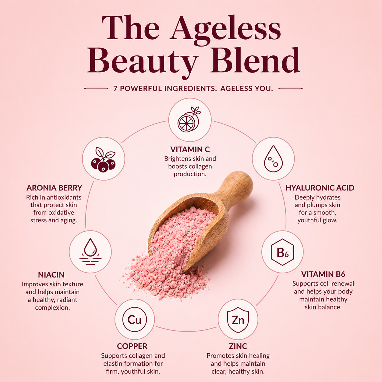 Collagen Peptides Powder Grass Fed Biotin Hyaluronic Acid Hair Skin Nails Women