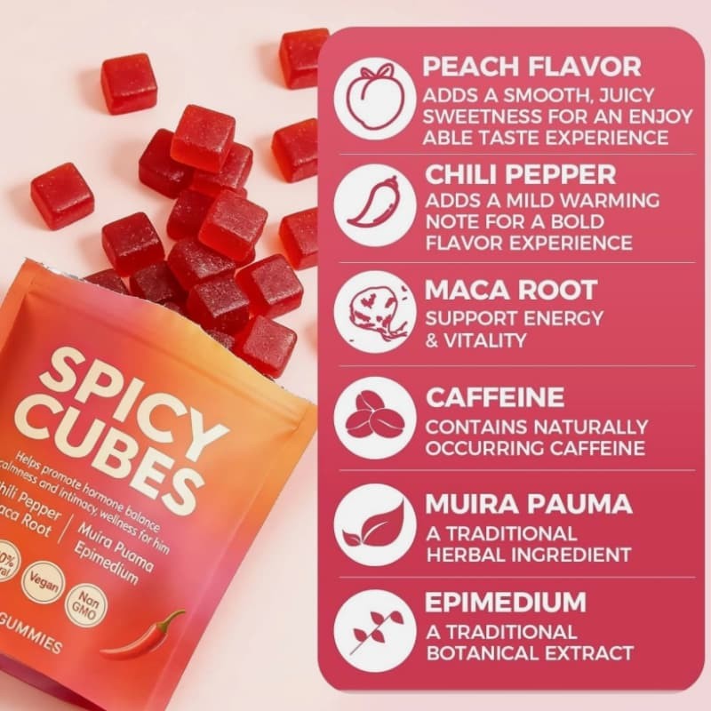 30 1/2 Bag Peach Gummies Hot Gummies Support for Calm and Relaxation Spicy Cubes