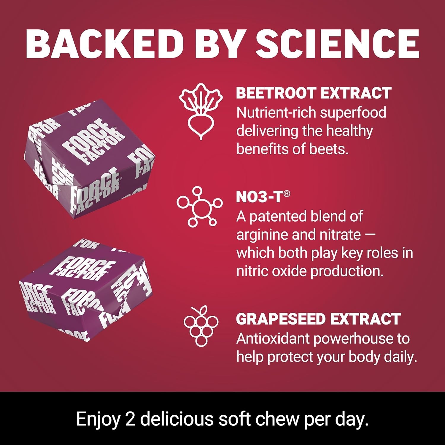 Enjoy Delicious Heart Support with Total Beets Soft Chews – 60 Count Acai Flavor