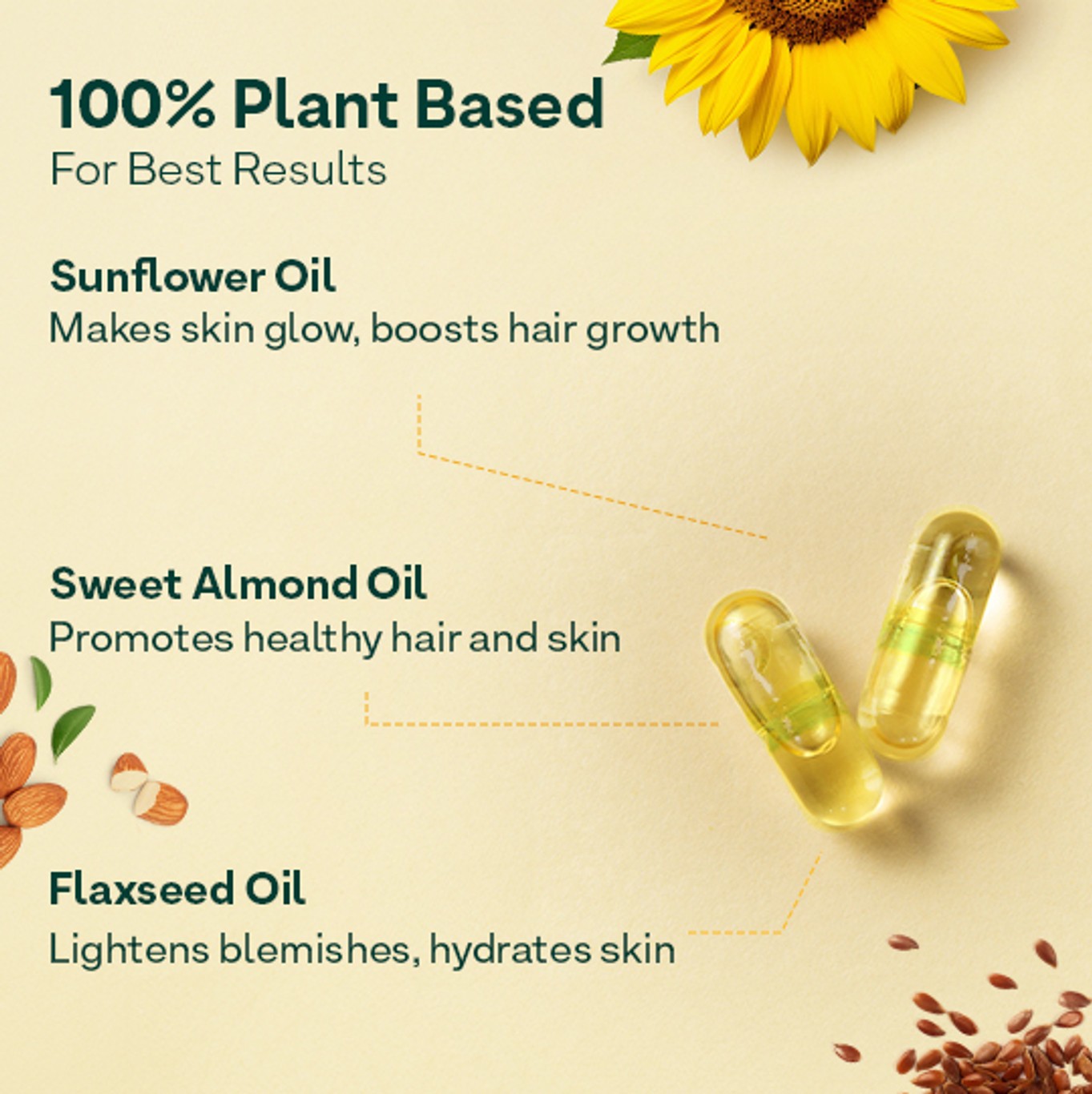 OZiva Plant Based Vitamin E, with Sunflower, Aloe vera & Argan oil, for Face & H