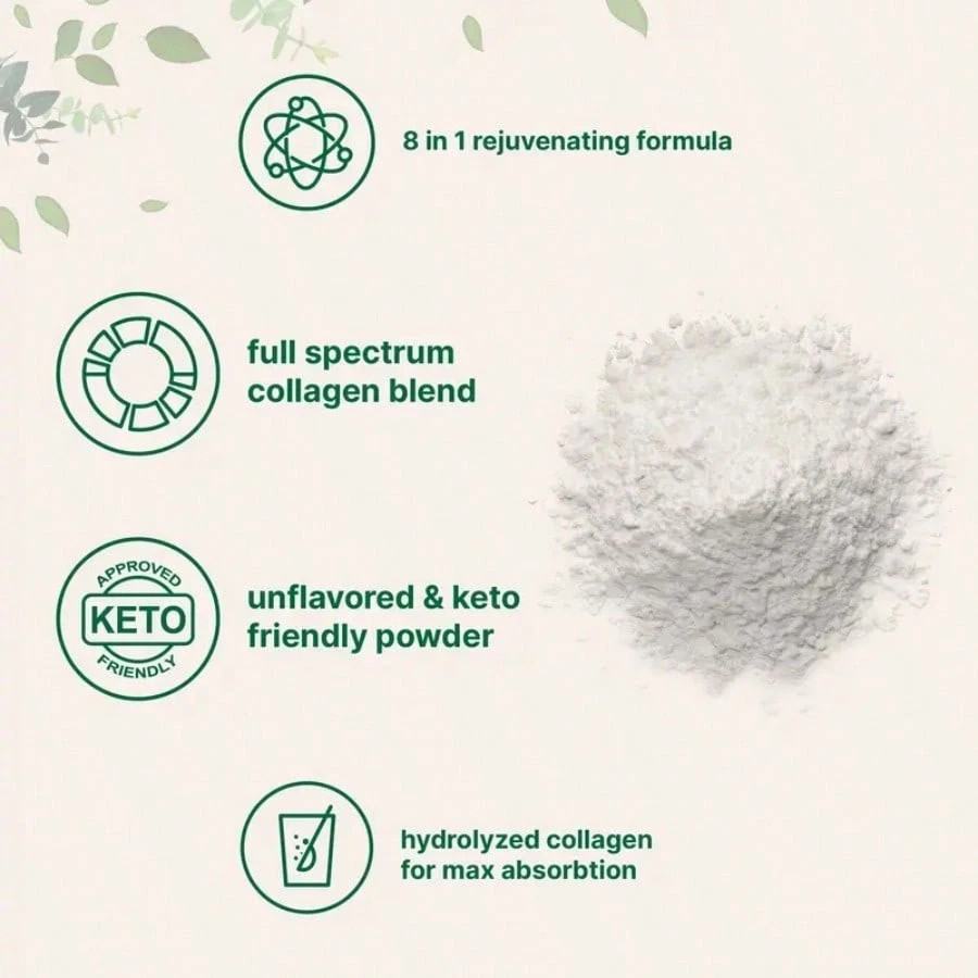Multi Collagen Peptides Powder – 5 Collagen Types Designed for Skin, Hair, Joint