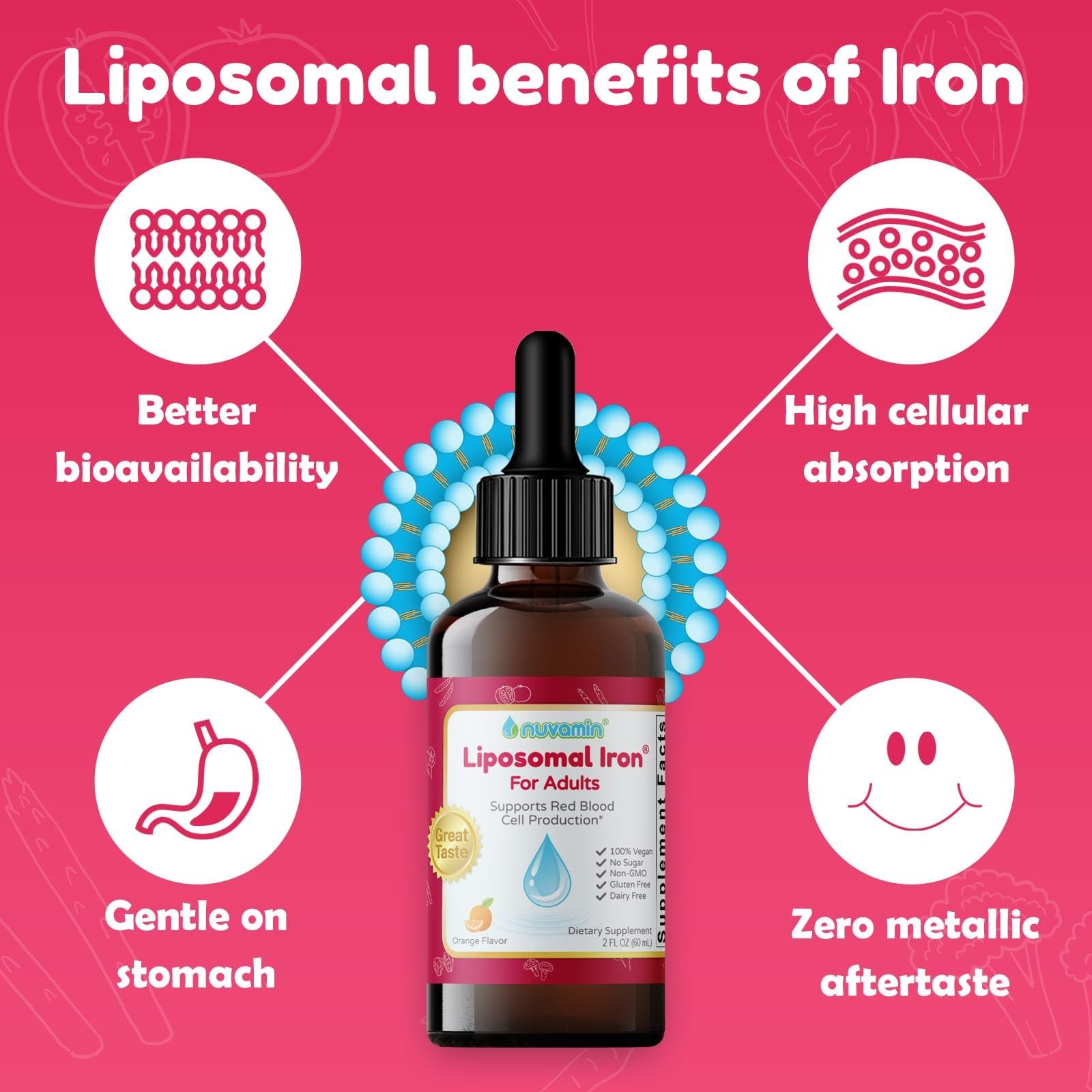 Liquid Liposomal Iron Drops 2oz – High Absorption, No Aftertaste, Orange Flavor,