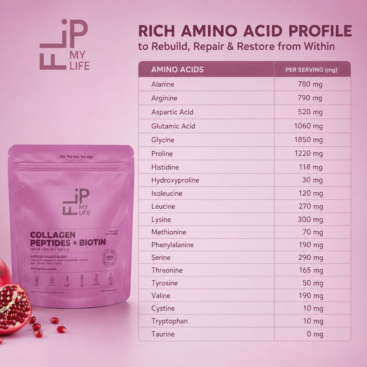Collagen Peptides Powder Grass Fed Biotin Hyaluronic Acid Hair Skin Nails Women