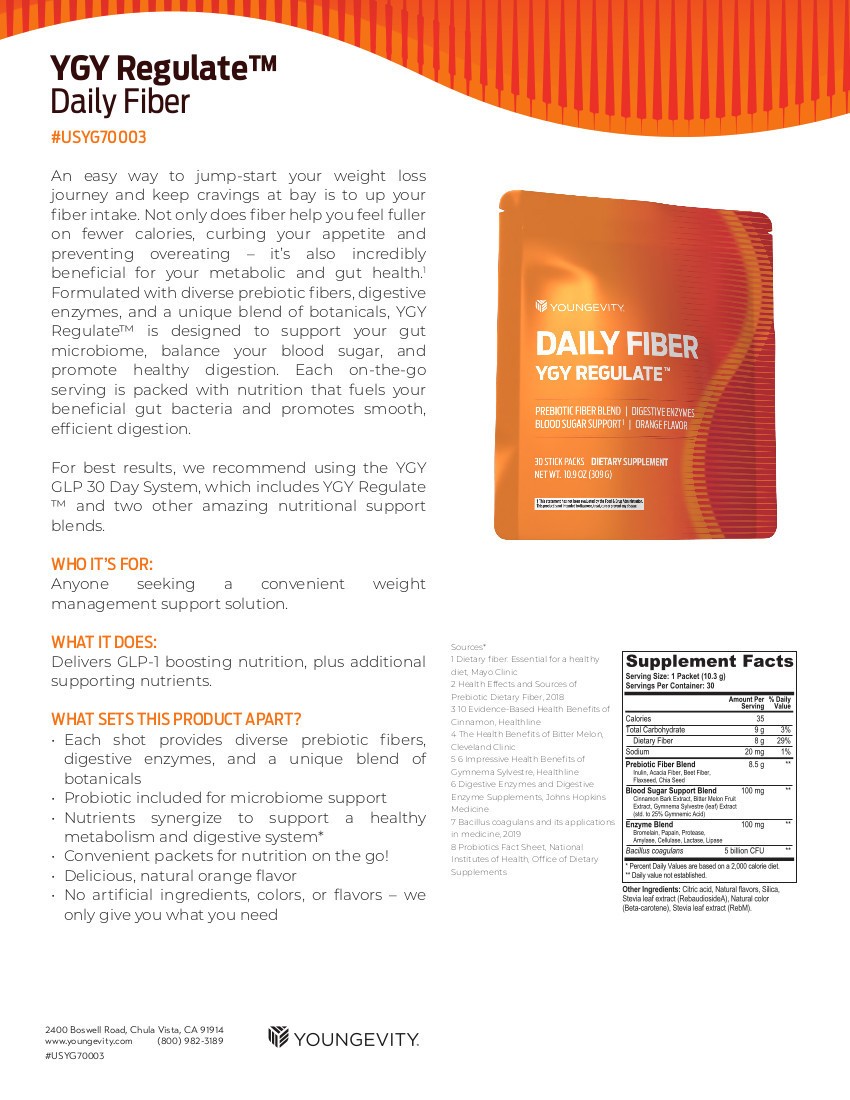 Youngevity Dr. Wallach 30 Day Weight Management Support System