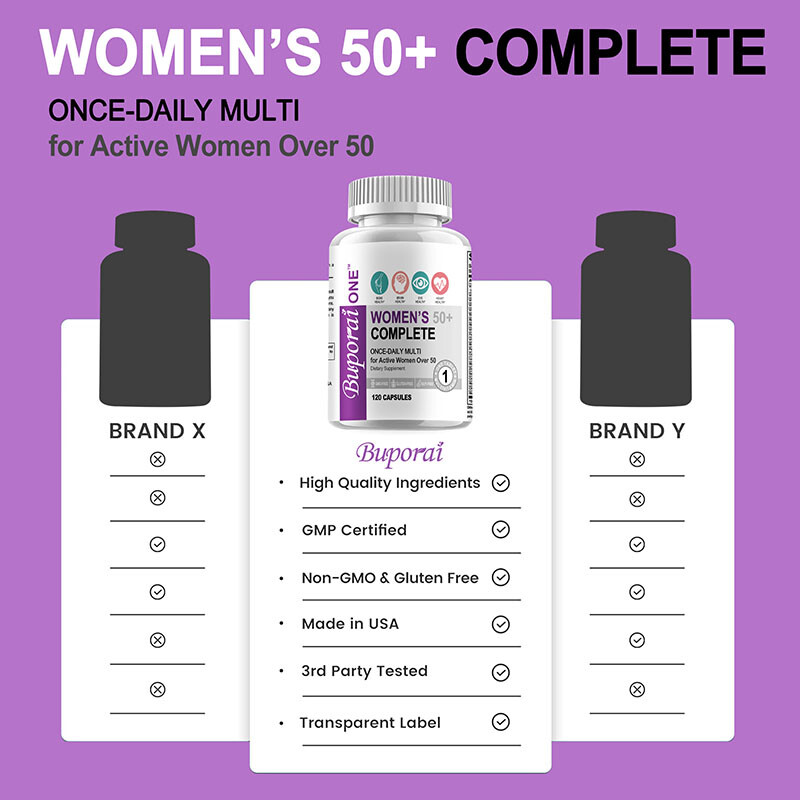 Women’s 50+ Complete – Multivitamins, Minerals – Supports Heart and Skin Health
