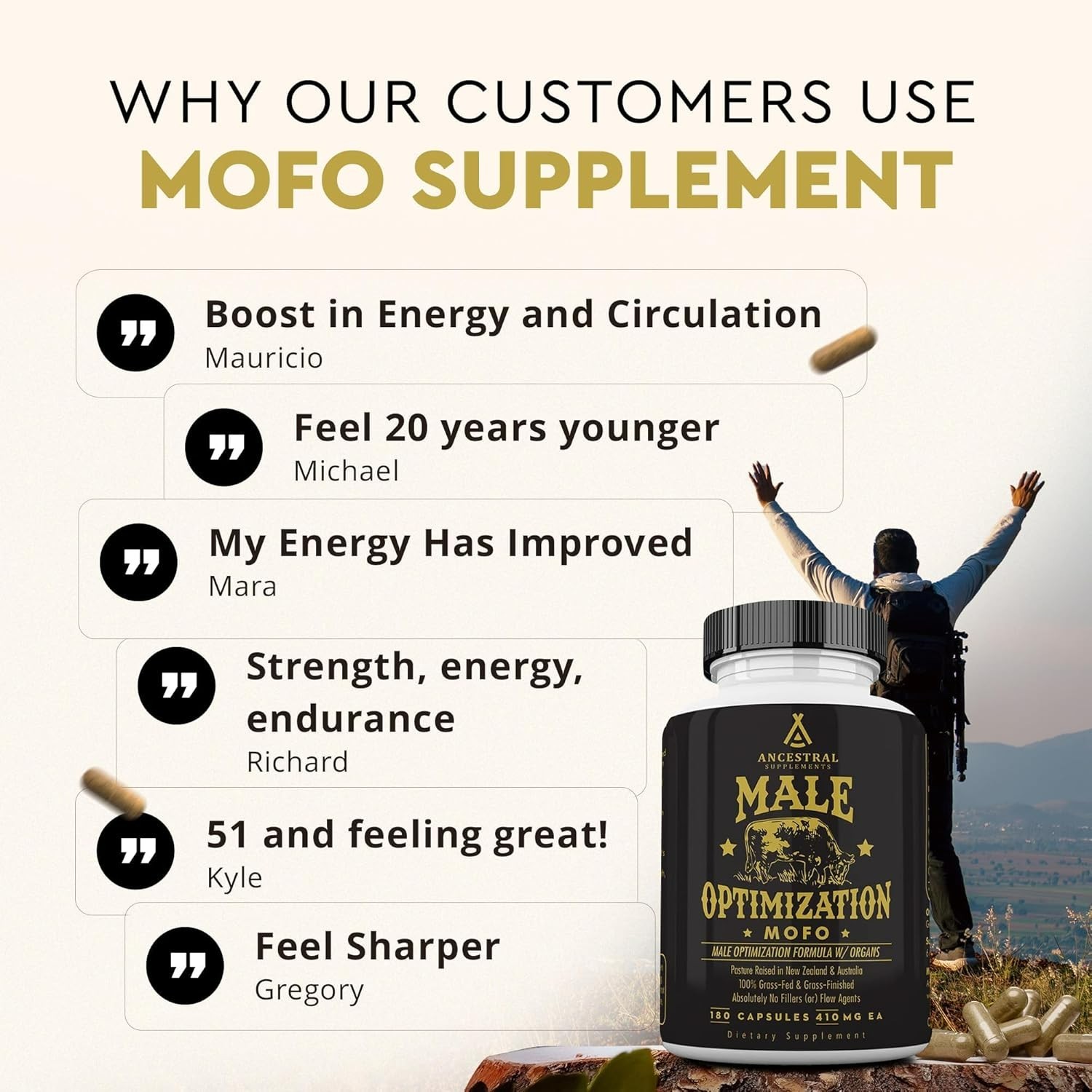 Ancestral Supplements MOFO Male Optimization Formula 180 Caps – Grass-Fed Beef