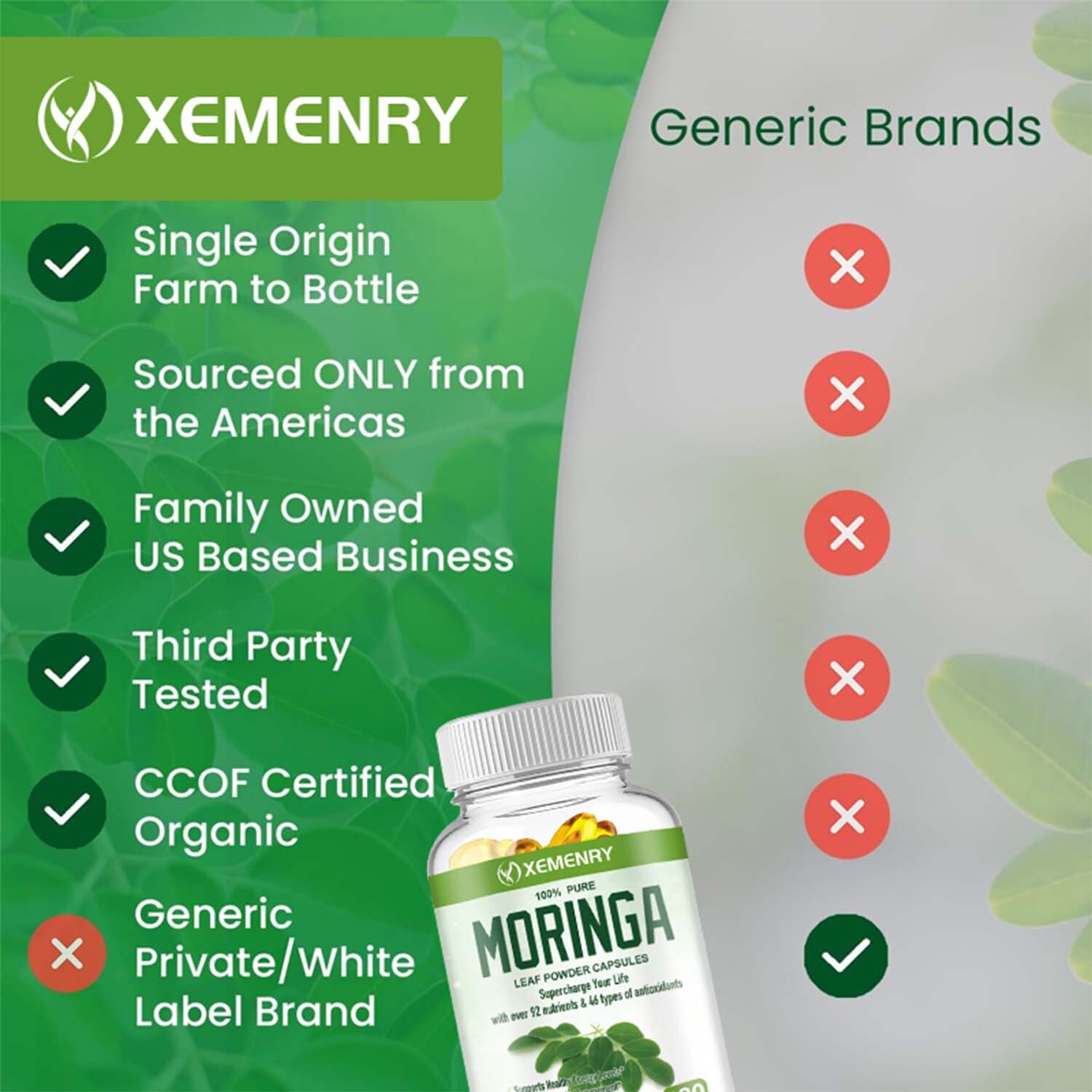 Moringa Capsules- Weight Management, Immune Booster, Energy & Metabolism Support