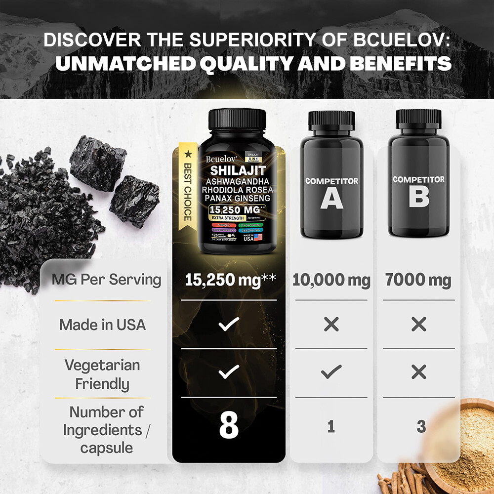 Shilajit Pure Himalayan 9000MG Energy Booster Ashwagandha 2000MG 30/60/120 Caps