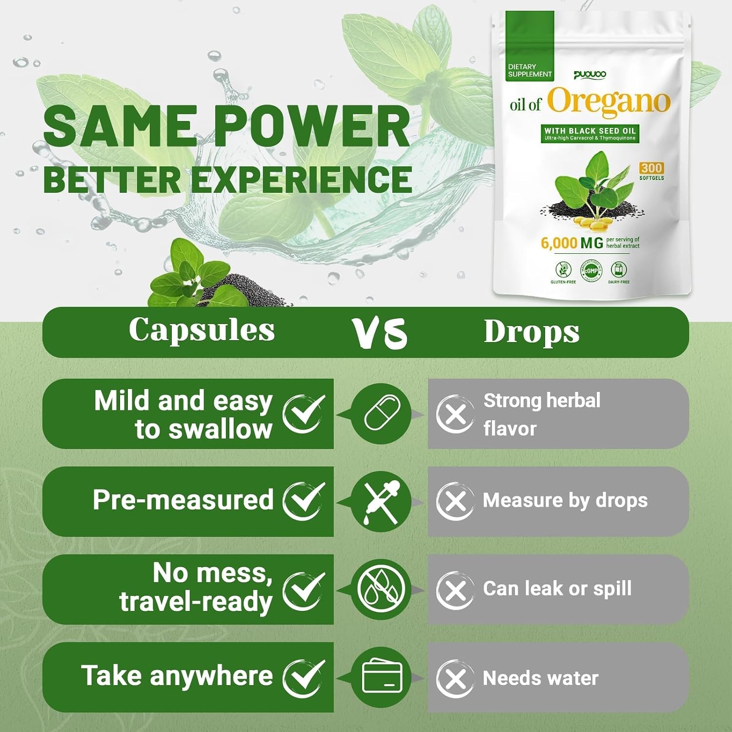 🔥 Oil Of Oregano With Black Seed Oil 6,000MG 300 Softgels 🔥 🚀 (Fast Delivery)
