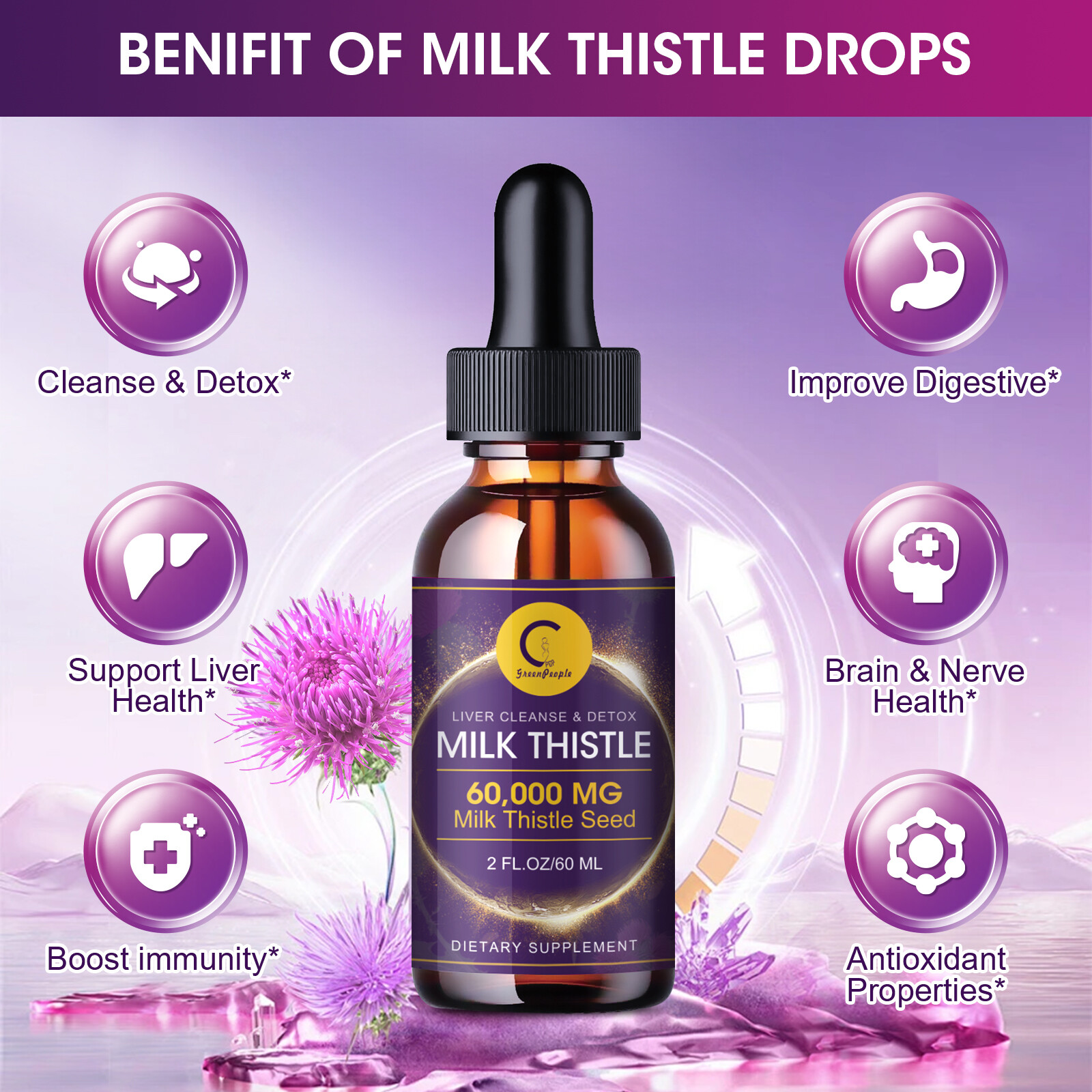 Milk Thistle Liquid Drops Silymarin 1000mg, Detox & Cleanse Liver Supplement
