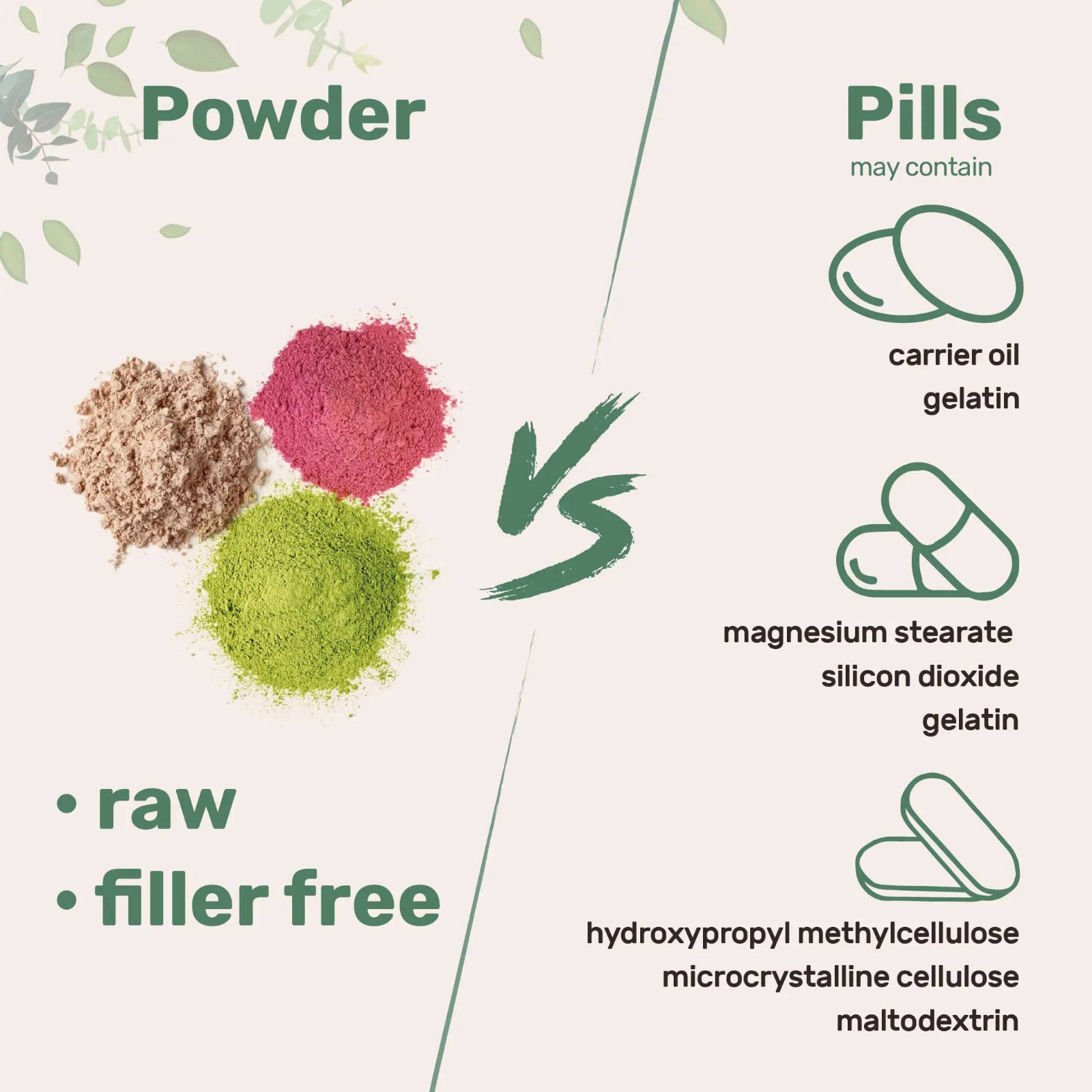 Multi Collagen Peptides Powder 2LB Hydrolyzed Type I II III V X Hair Skin Nail