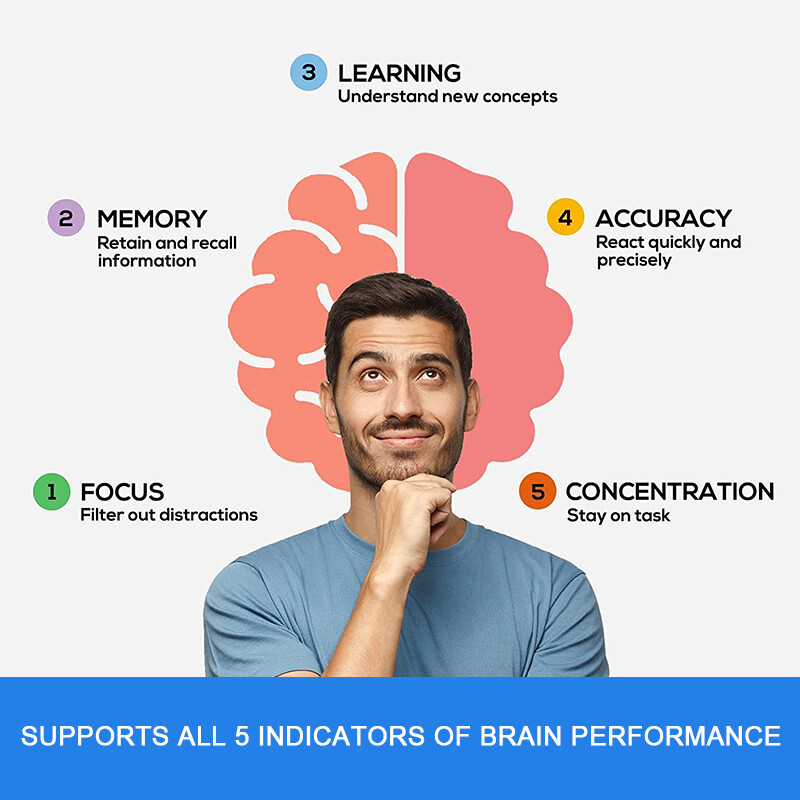 Brain Health & Memory Booster, Focus Function, Clarity Nootropic Supplement