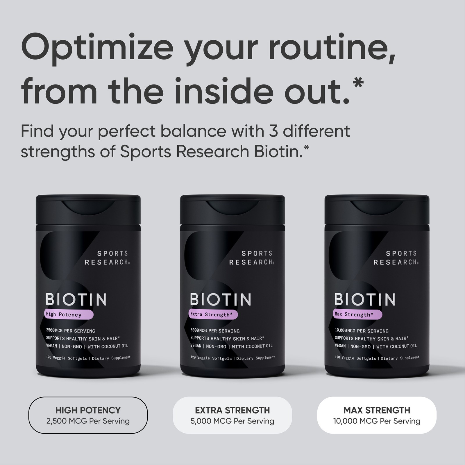 Vegan Biotin 10,000mcg w/ Coconut Oil Max Strength 30 Veggie Softgels Non-GMO