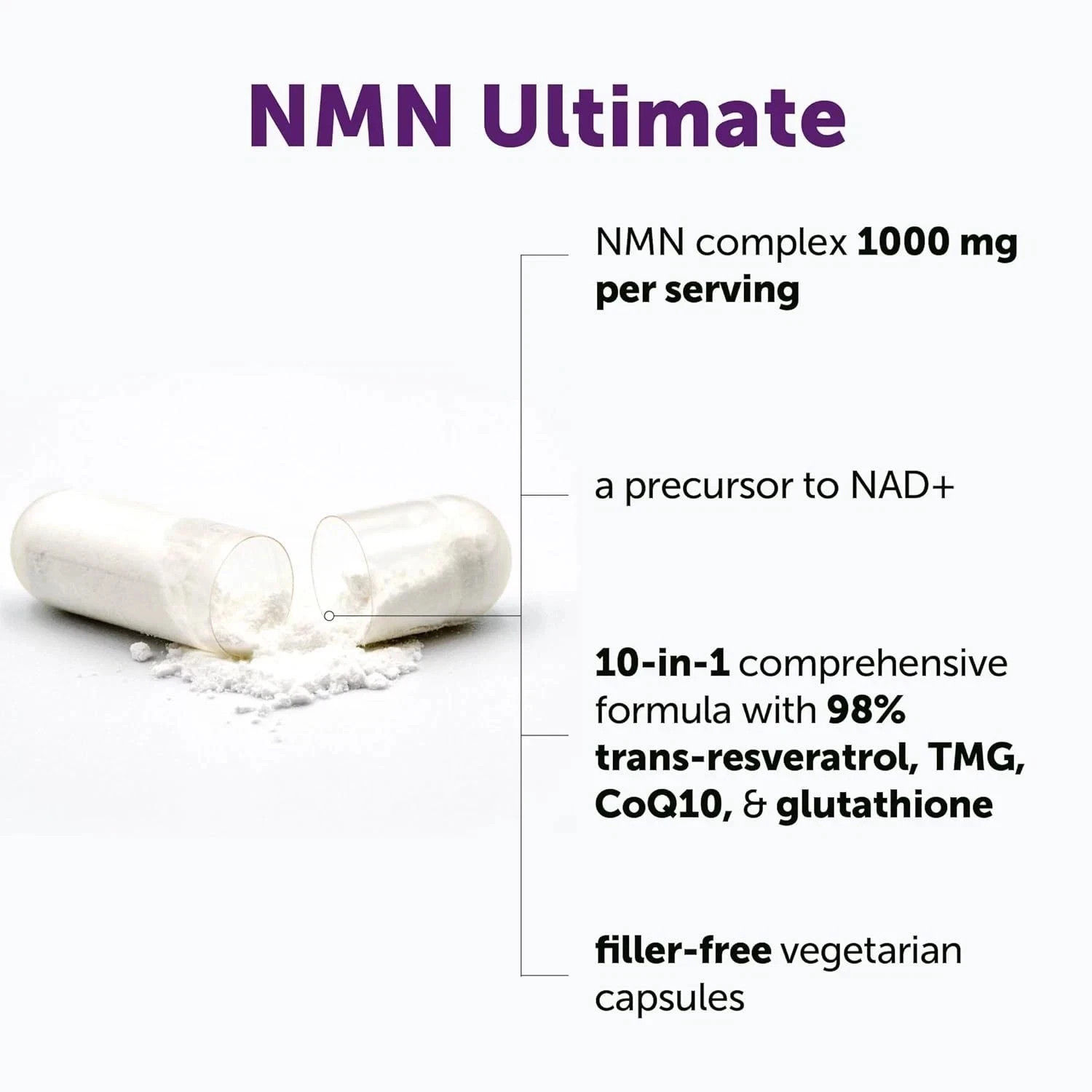 NMN Complex 1,000mg – Resveratrol, Caps | 10-in-1 NAD+ Booster containing 120…
