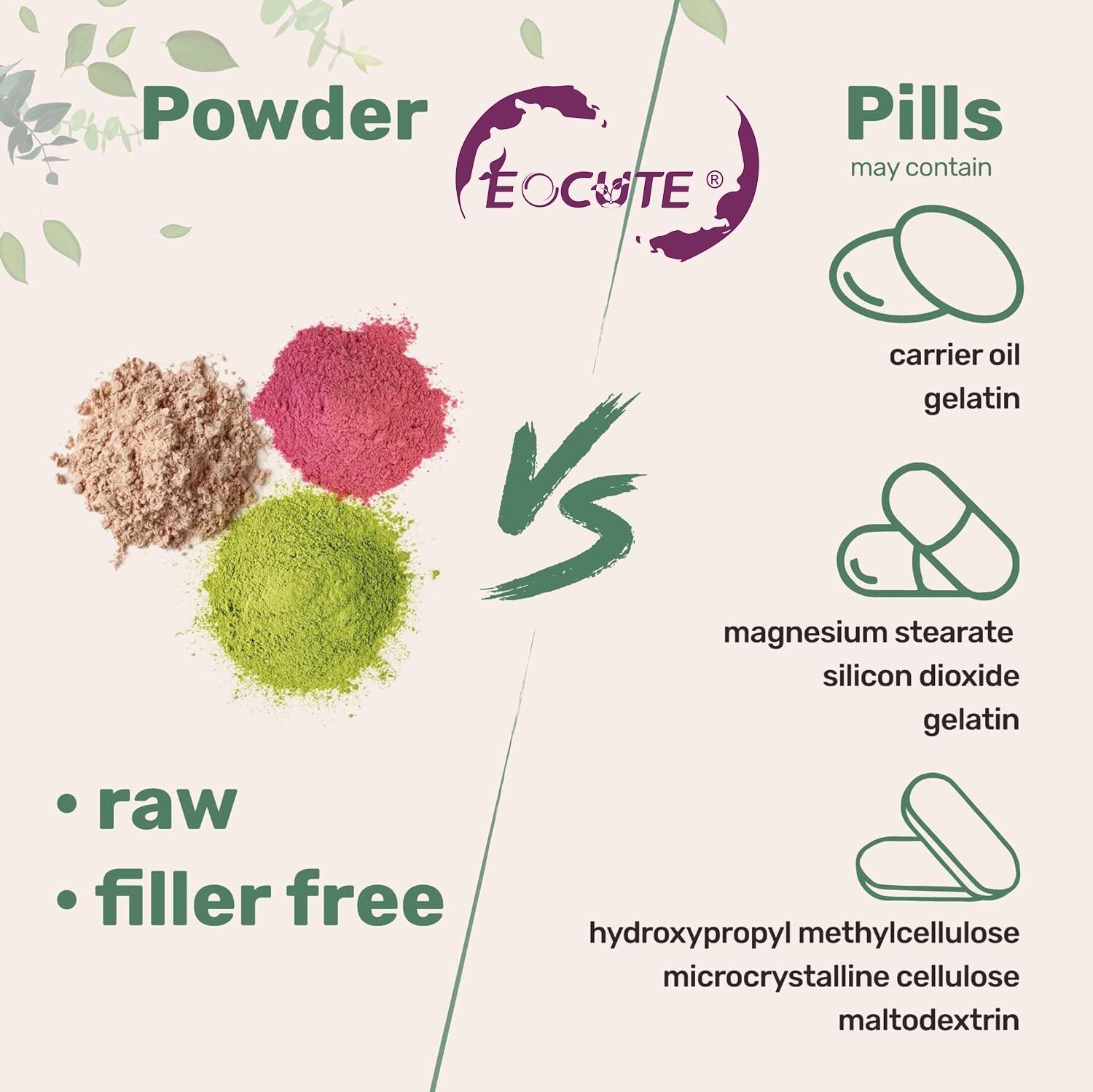 Hydrolyzed I,II,III,V,X Peptide Type lb Multi Collagen Peptides Powder 2 Protein