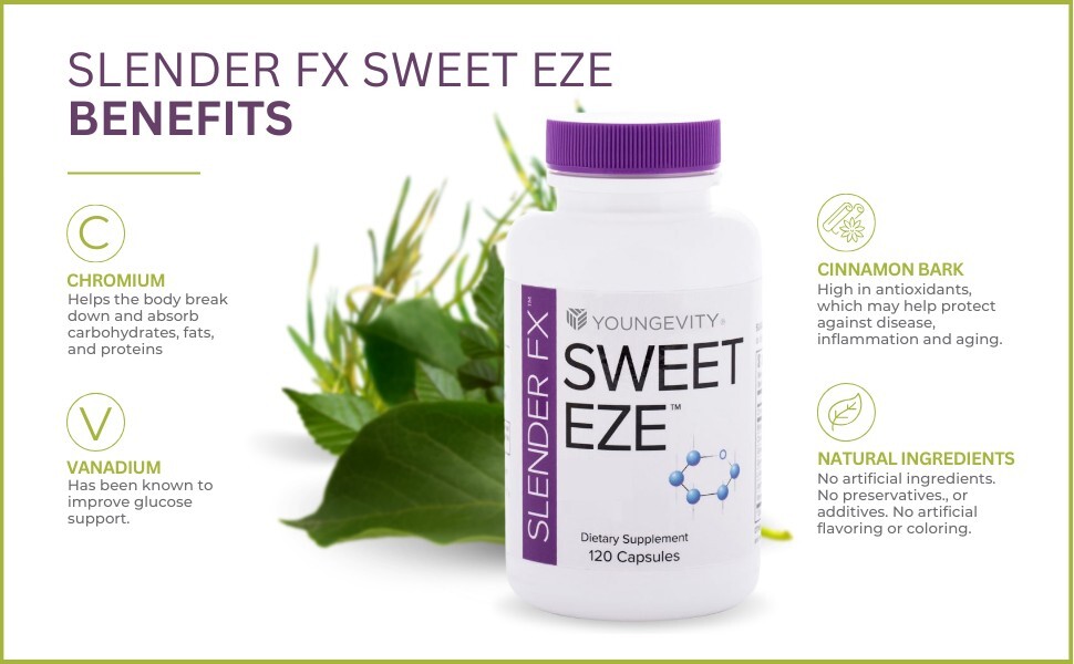 Youngevity Slender FX Sweet Eze 120 capsules Dr Wallach 2-Pack FREE SHIPPING