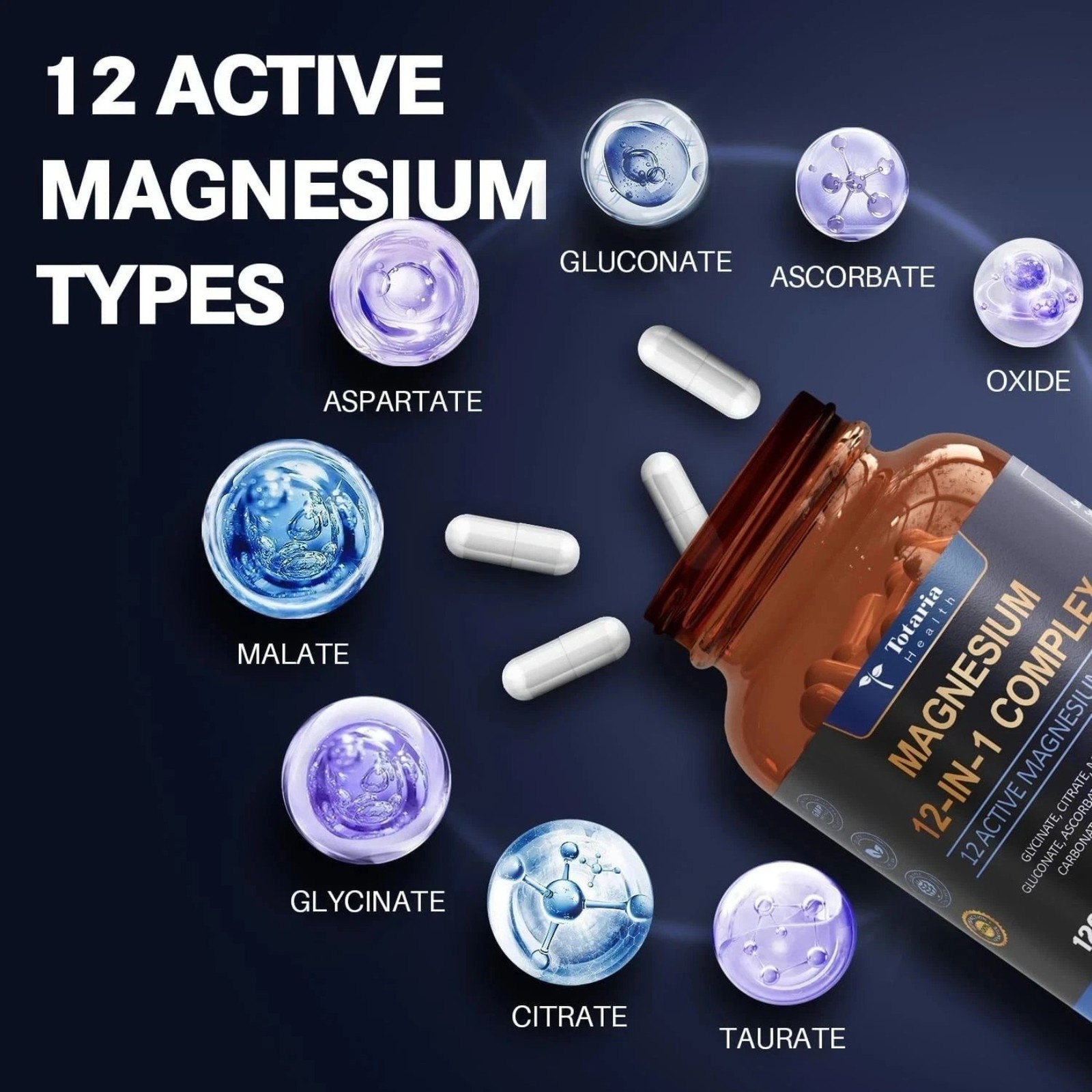 Magnesium 12 in 1 Complex 700mg – Glycinate Citrate Malate Taurate Daily Support