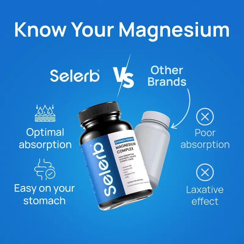 Selerb Magnesium Complex 300mg- 4 Types of Magnesium with B6, D3, Zinc