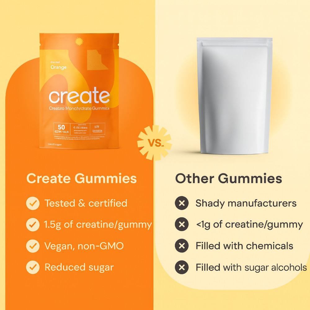 Create Creatine Monohydrate Gummies for Men & Women Strength Orange 90ct NON GMO