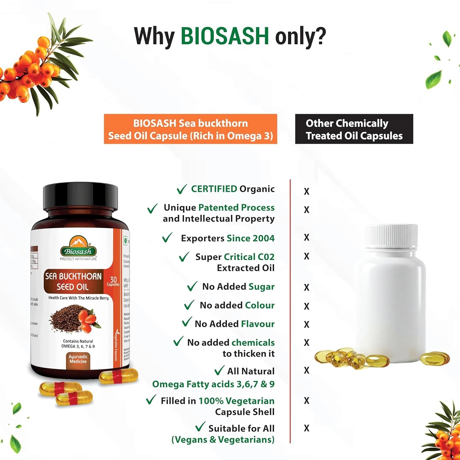 Biosash Sea Buckthorn Seed Oil 30 Capsules Omega 3 6 7 9 Herbal Supplement