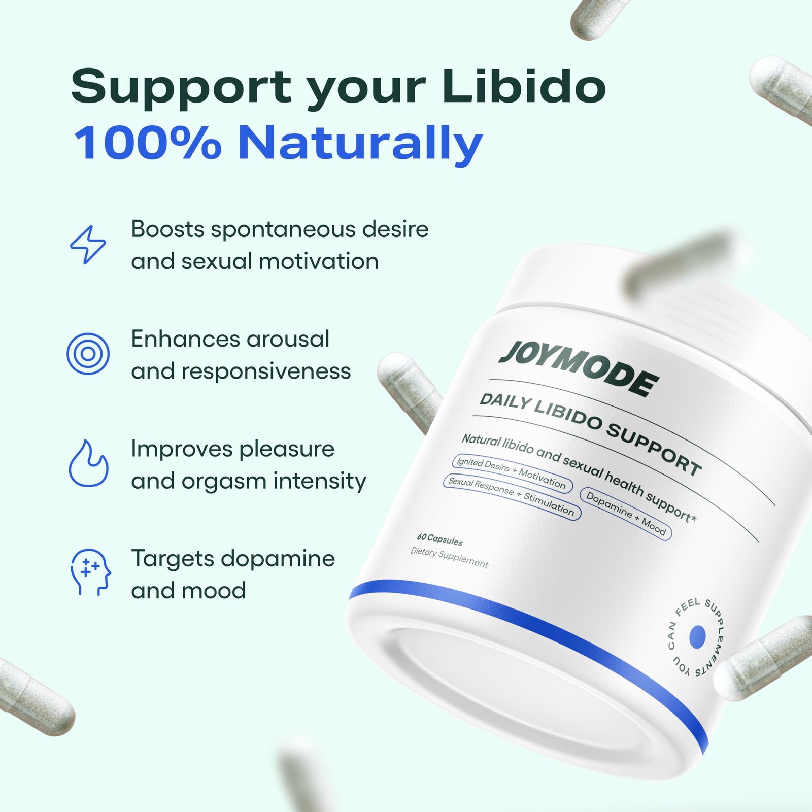 Joymode Daily Libido Support For Men Natural Mens Wellness Supplement Shilajit