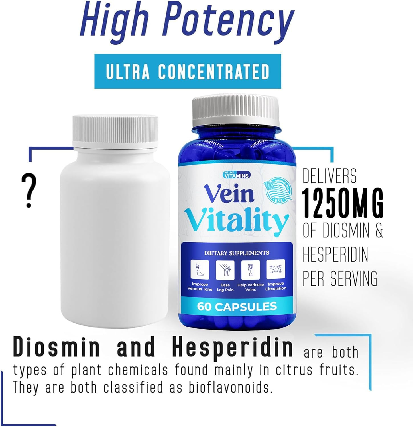 Vein Vitality 1250Mg Diosmin Hesperidin Complex for Varicose Veins Treatment …