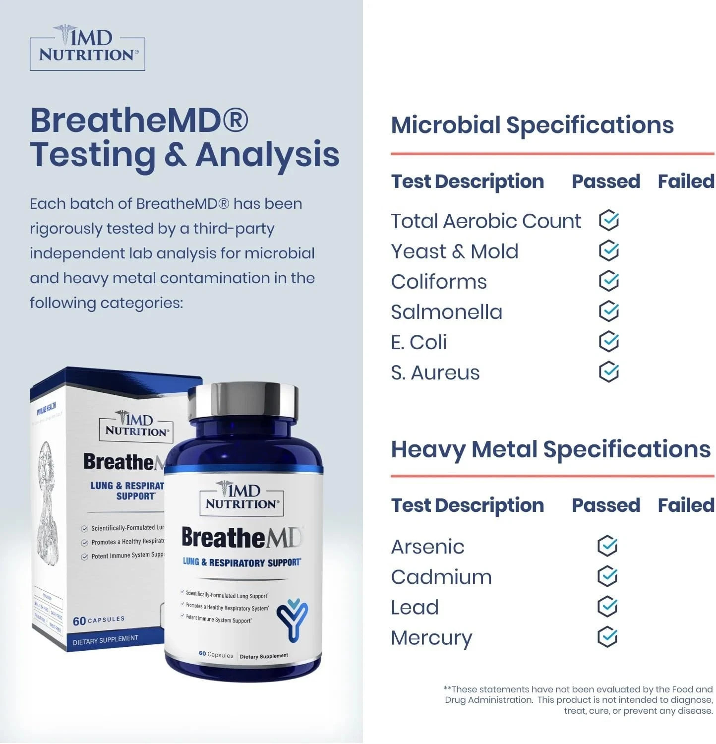 1MD Nutrition BreatheMD | Lung and Respiratory Support 60 Count (Pack of 1)