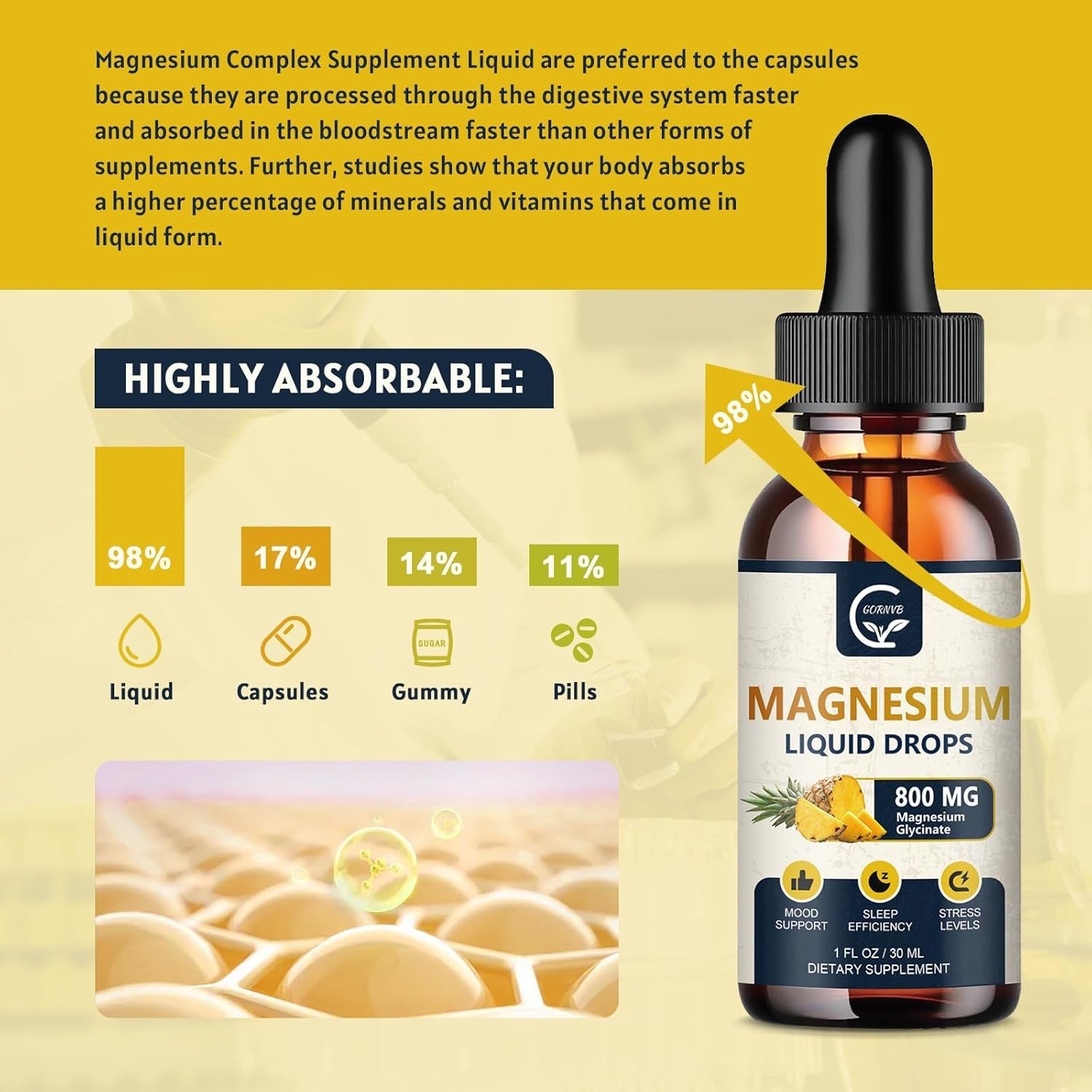 GORNVB (2 Pack) Magnesium Glycinate Liquid Drops | 1000mg Liquid Free Shipping