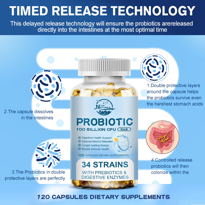Probiotic 100 Billion CFU – Prebiotics for Digestive & Gut, Bloating Health