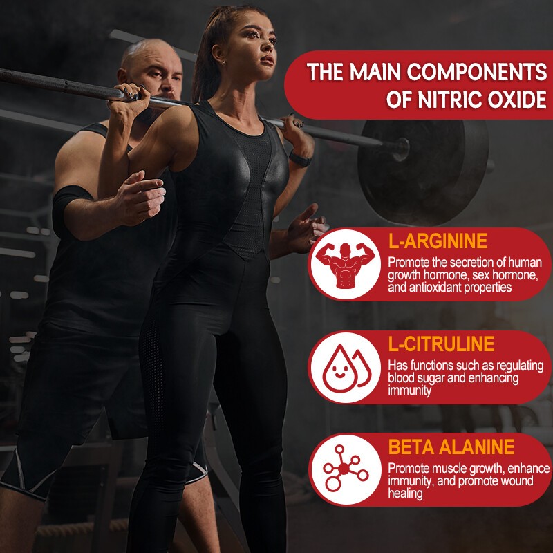 Nitric Oxide Capsules 1920mg | L Arginine & L Citrulline | Highest Potency USA