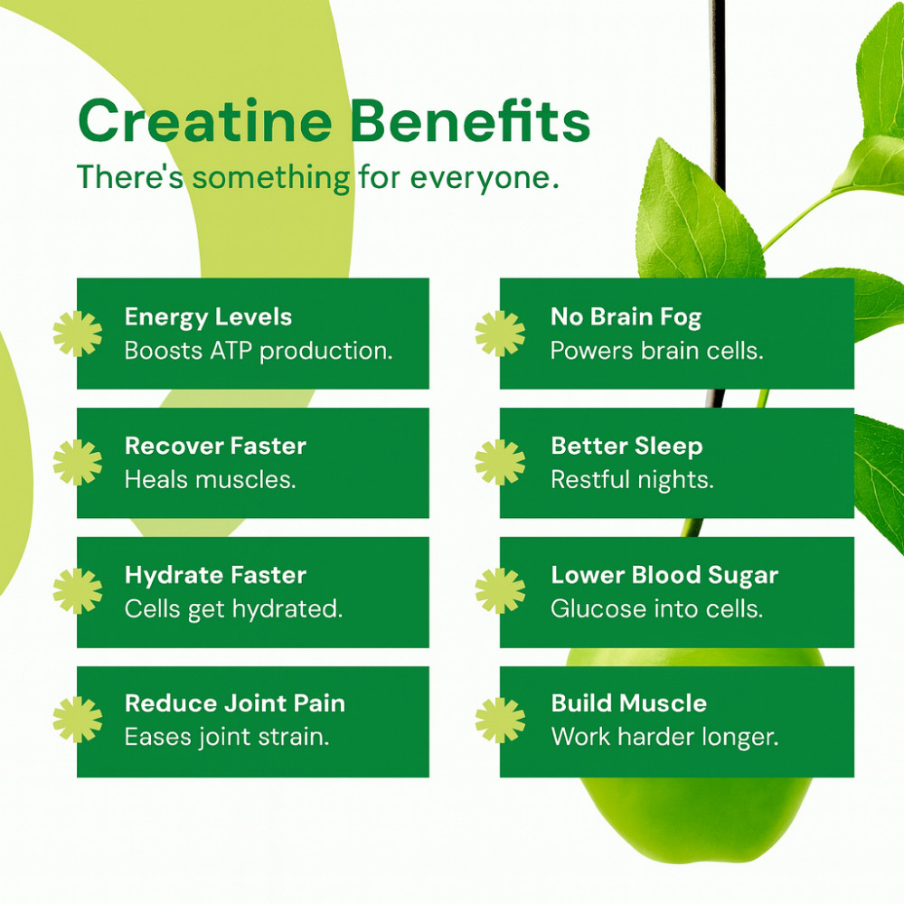 Create Creatine Monohydrate Gummies Sour Green Apple 90 Ct for Men & Women