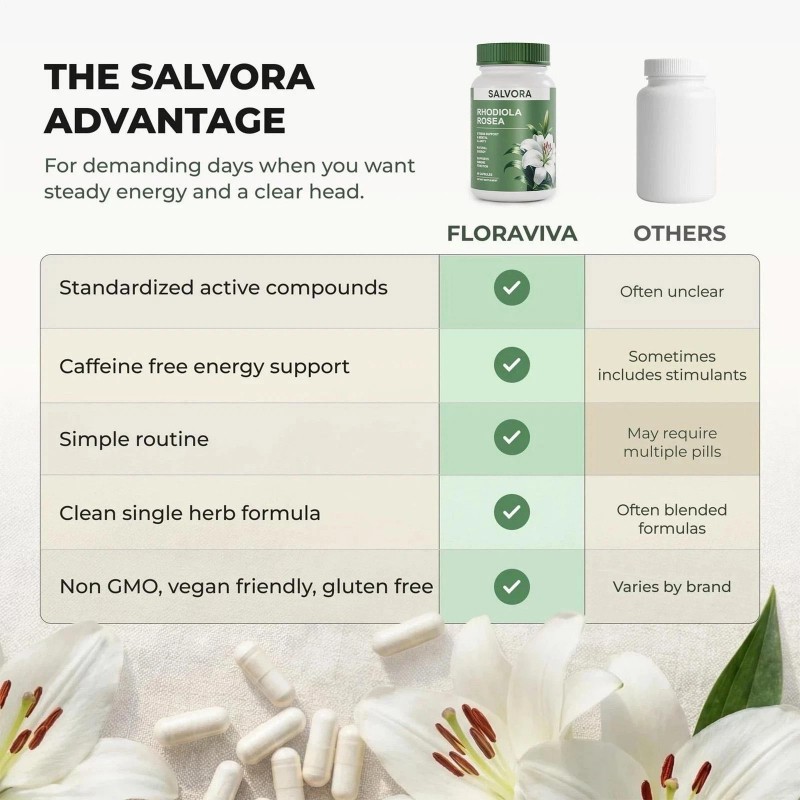 (3 PACK) Salvora Rhodiola Rosea Supplement–Golden Root Adaptogen Capsules 180PCS
