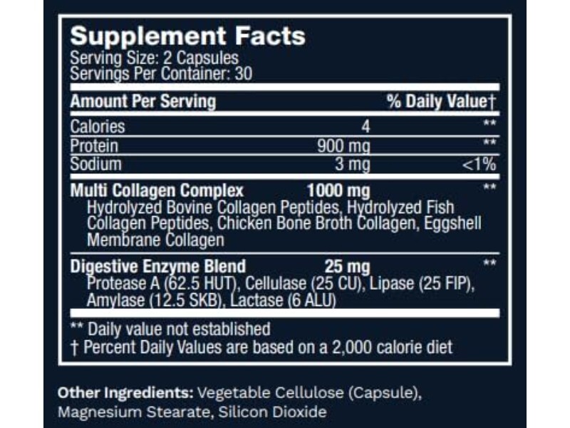 Lewis Labs Enhanced Collagen Protein Capsule for Maximum Absorption & Benefits