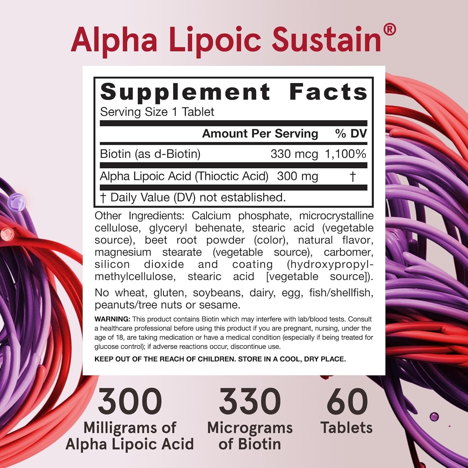 60-Count Alpha Lipoic Sustain 300 mg – Energy-Building Antioxidant Tablets