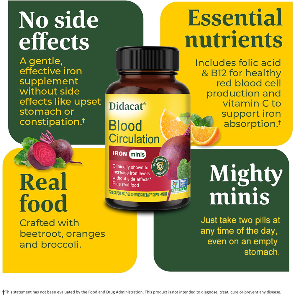 Blood Circulation Supplement 30/60/120 Capsules With Beetroot, Iron & B12