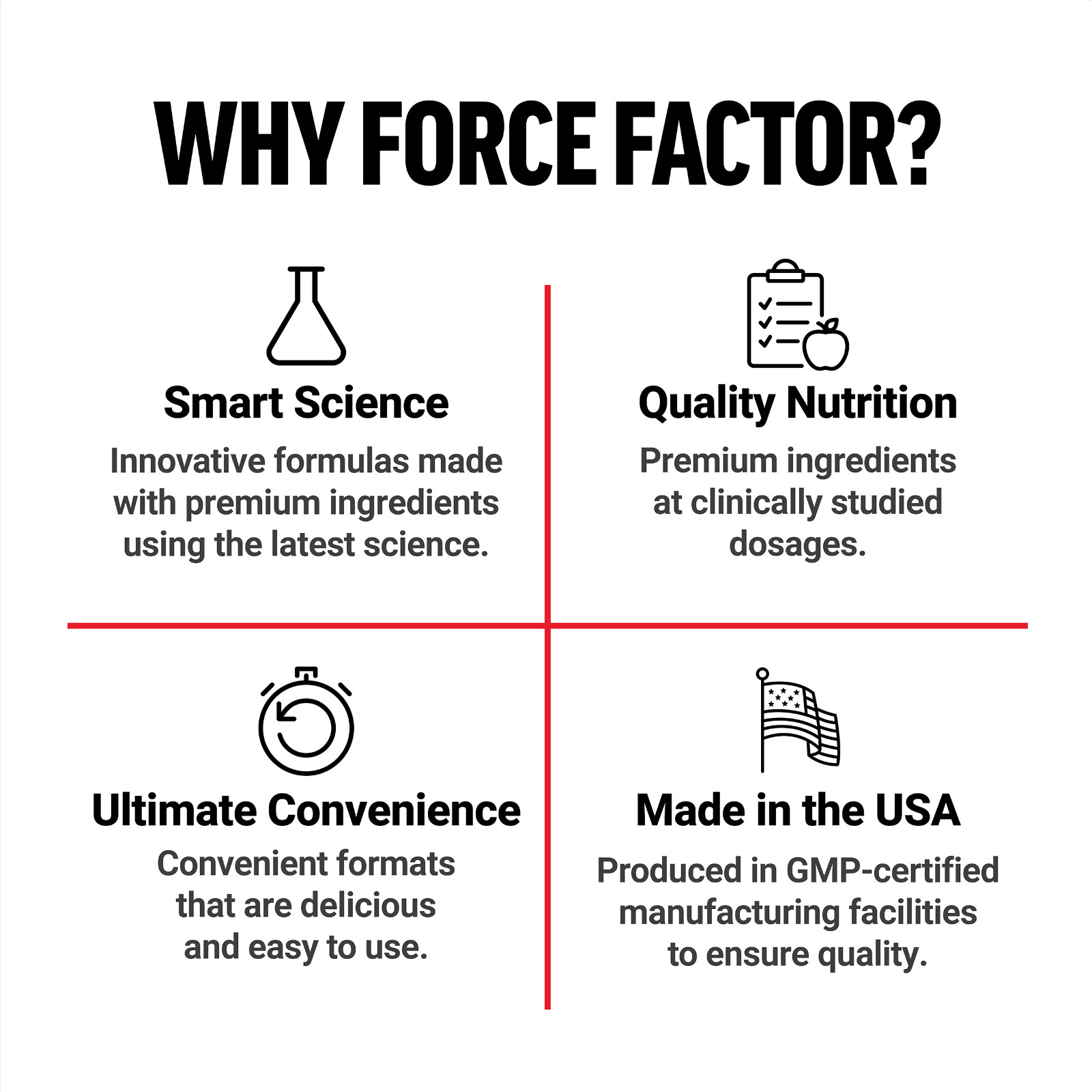 Force Factor, Niacin, 500 mg, 100 Vegetable Capsules