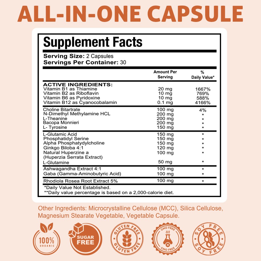 Health Dose Brain Dose 60 Capsules Mental Clarity & Natural Energy Pack of 2