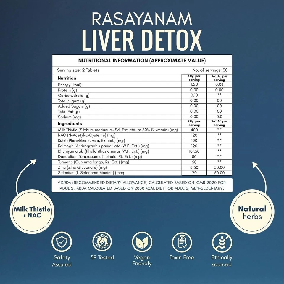 Liver Detox Supplement | Milk Thistle with 80% Silymarin | With 9-Ingredient u11
