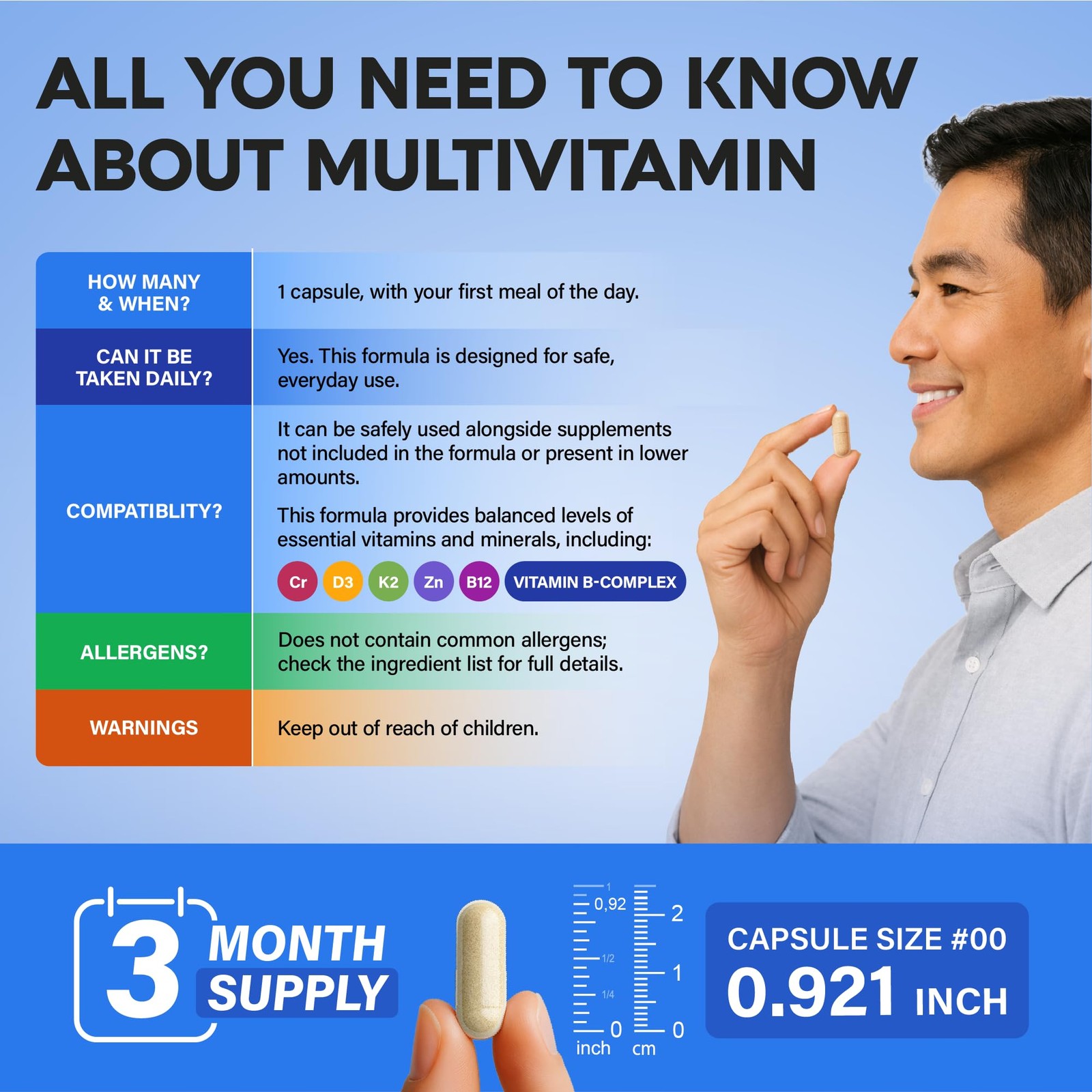 Multivitamin for Men – B-Complex | Whole Foods & Enzymes 90 Count (Pack of 1)