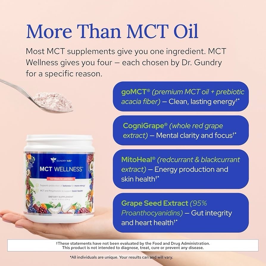 Gundry MD MCT Wellness – Watermelon Lemonade 8.25 oz – Dietary Supplement NEW