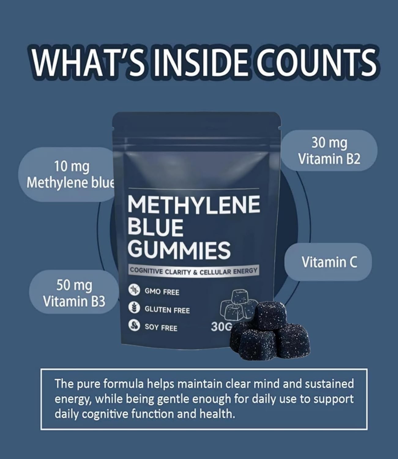 MB for Humans USP Pharma Grade 7mg and 14mg Dose, 30 Gummie