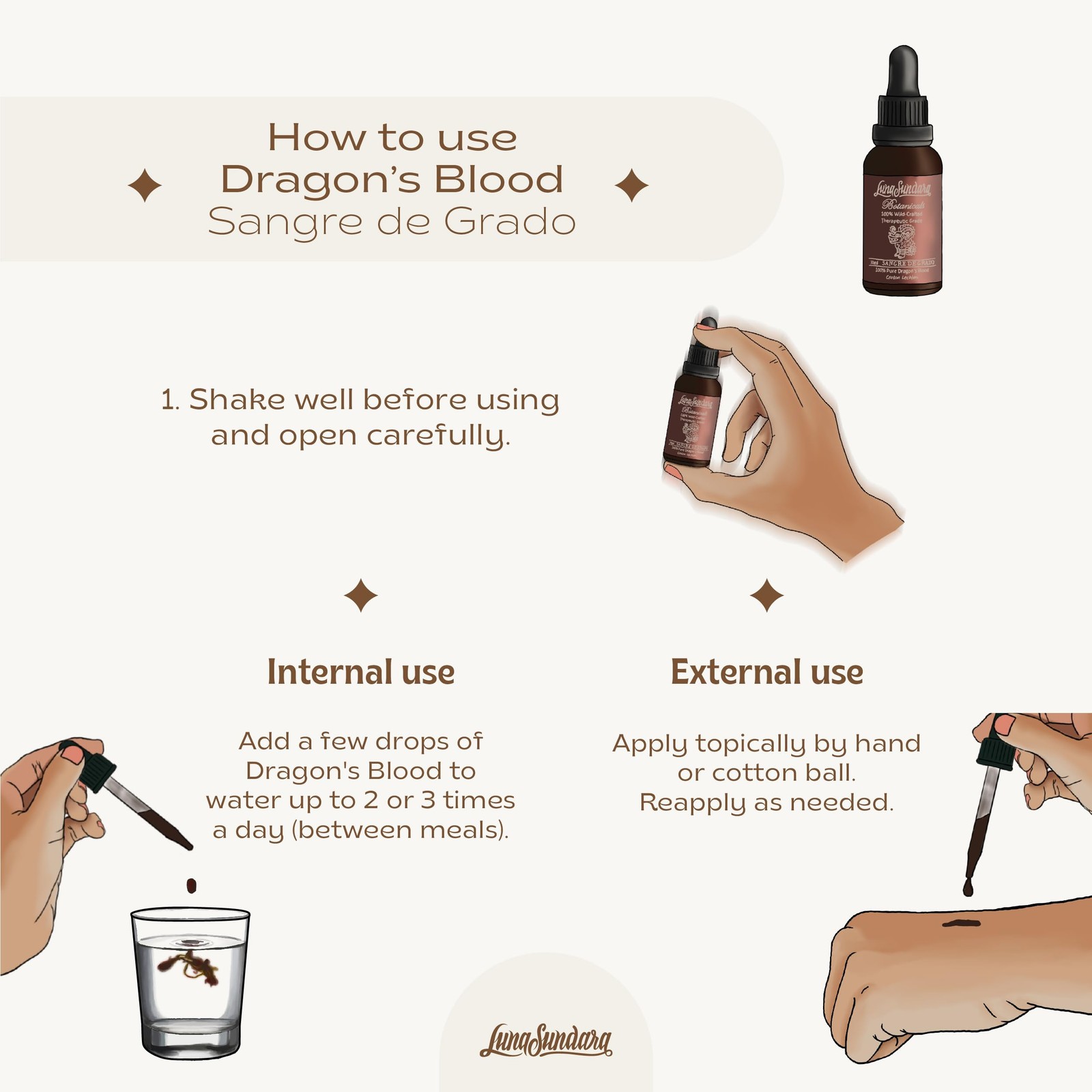 Dragon’s Blood Resin Pure Raw Sangre de Grado 1 Oz Wild Crafted No Alcohol