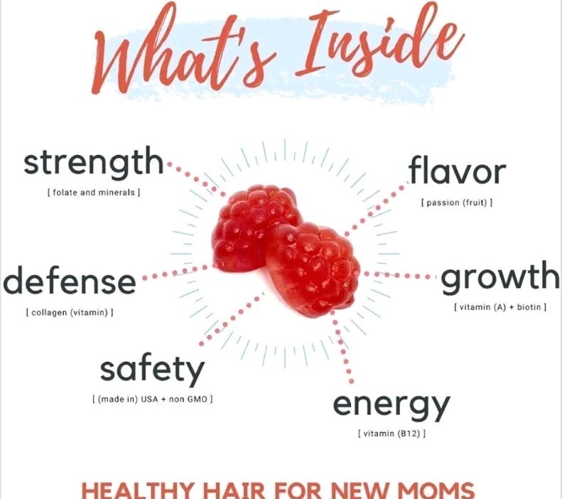 Baby Blues Postpartum Hair Loss Vitamins Passion Fruit Gummies Biotin Collagen